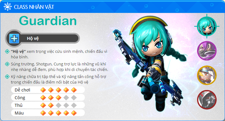Avatar Star